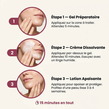 Rituel Trio Anti-Repousse Meloria