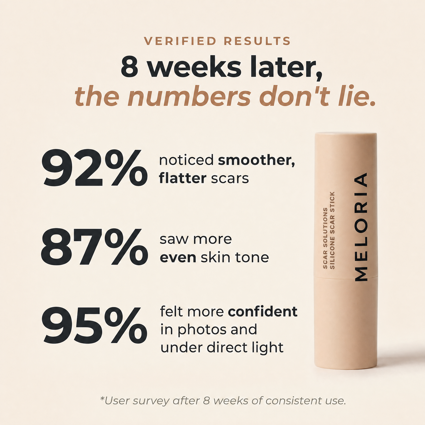 Acne Scar Remodeling Stick